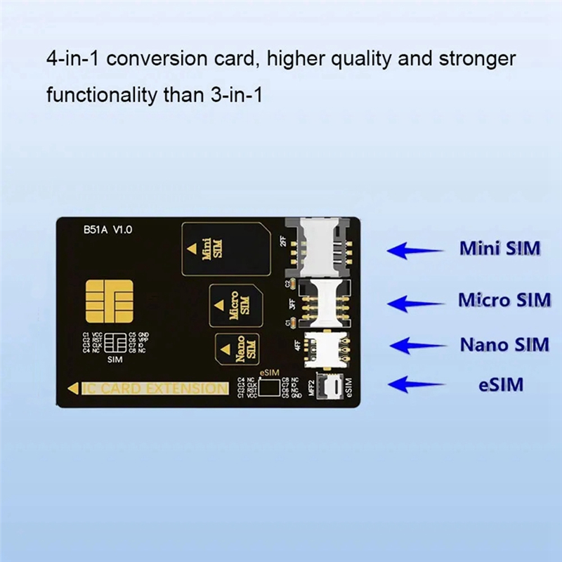 APPLIA-Smart Card Adapter Open - Phone Opening Tool recensie en prijs